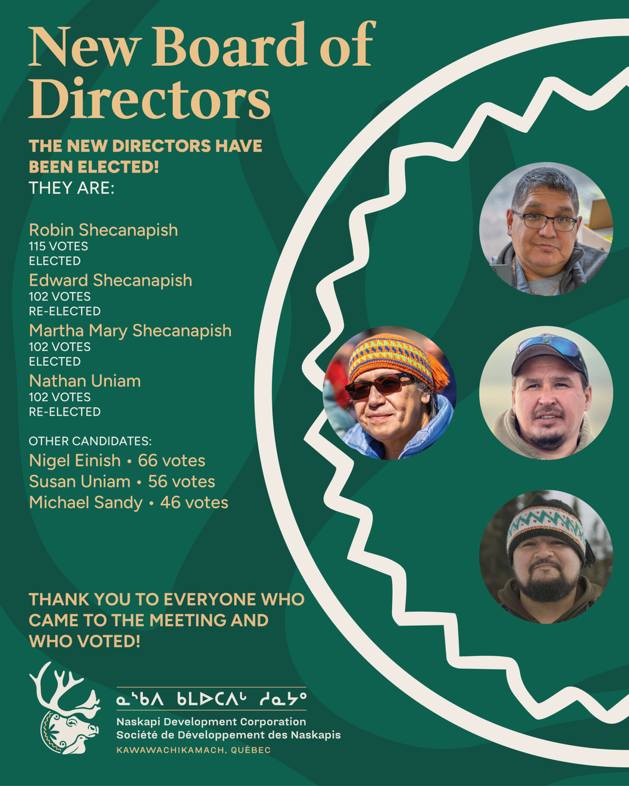 Naskapi Development Corporation Board of Directors Election Results